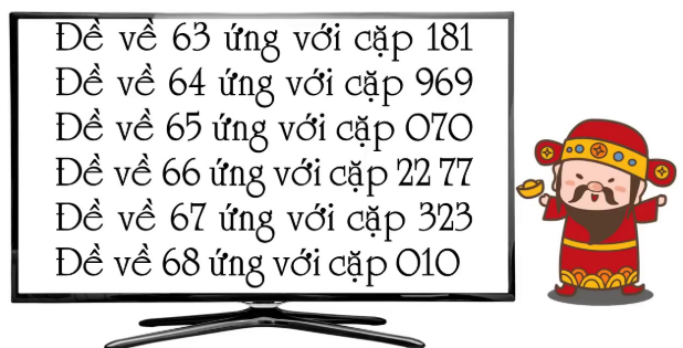 Thuat- toan- soi- cau- 247