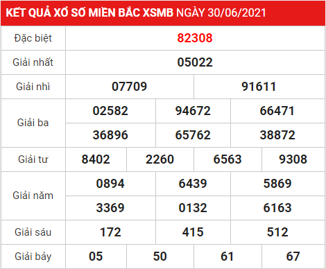 Soi- cau- ngay- 01-07-2021