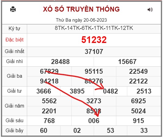 Soi-cau-247-ngay-21-06-2023