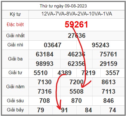 Soi-cau-247-ngay-10-08-2023