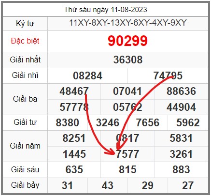 Soi-cau-247-ngay-12-08-2023