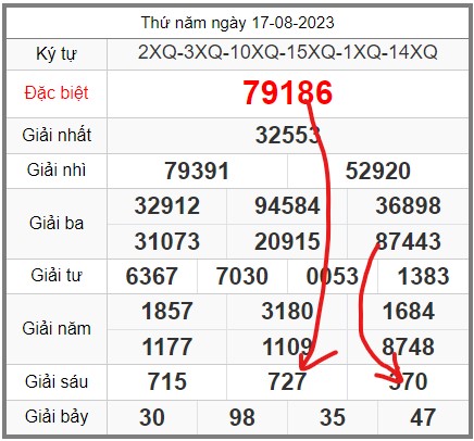 Soi-cau-247-ngay-18-08-2023