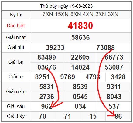 Soi-cau-247-ngay-20-08-2023