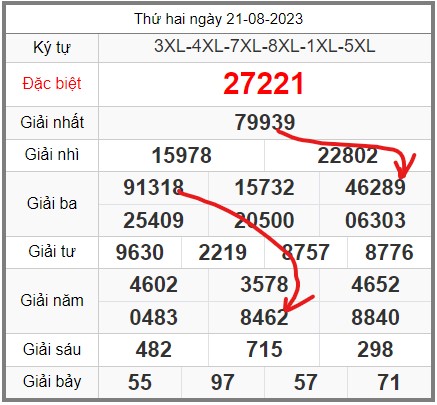 Soi-cau-247-ngay-22-08-2023