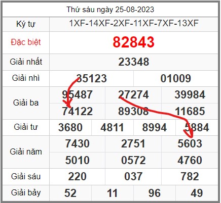 Soi-cau-247-ngay-26-08-2023