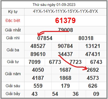 Soi-cau-247-ngay-02-09-2023