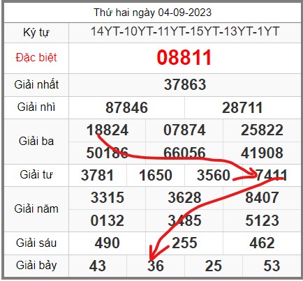 Soi-cau-247-ngay-05-09-2023