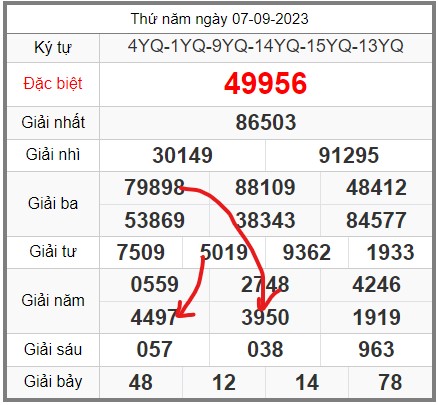 Soi-cau-247-ngay-08-09-2023