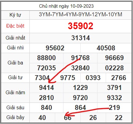 Soi-cau-247-ngay-11-09-2023