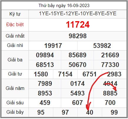 Soi-cau-247-ngay-17-09-2023