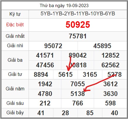 Soi-cau-247-ngay-20-09-2023