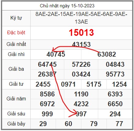 soi-cau-247-ngay-16-10-2023