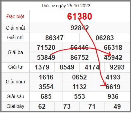 soi-cau-247-ngay-26-10-2023