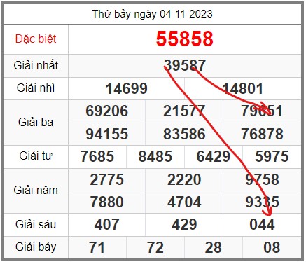 soi-cau-247-ngay-05-11-2023