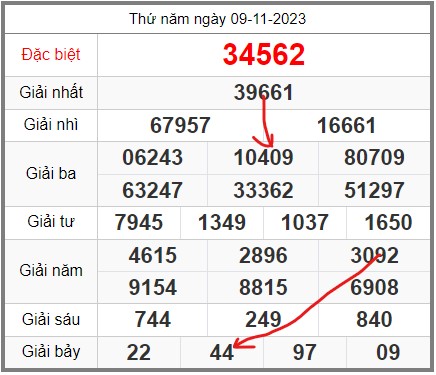 soi-cau-247-ngay-10-11-2023