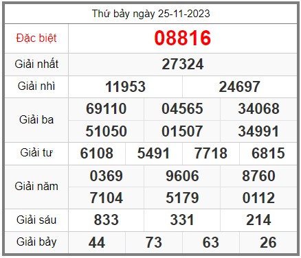 soi-cau-247-ngay-26-11-2023