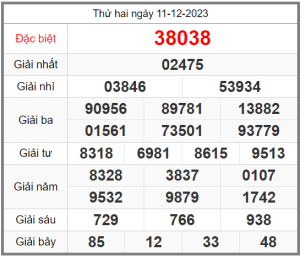 Soi-cau-247-ngay-12-12-2023