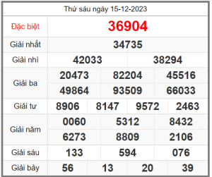 Soi-cau-247-ngay-16-12-2023