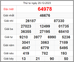 Soi-cau-247-ngay-21-12-2023