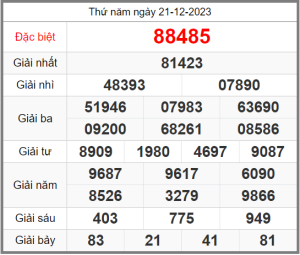 Soi-cau-247-ngay-22-12-2023