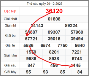 Soi-cau-247-ngay-30-12-2023