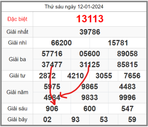 Soi-cau-247-ngay-13-01-2024