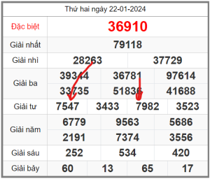 Soi-cau-247-ngay-23-01-2024