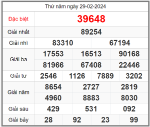 soi-cau-247-ngay-01-03-2024