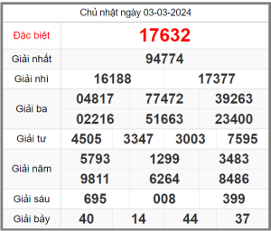 soi-cau-247-ngay-04-03-2024