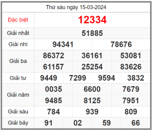 soi-cau-247-ngay-16-03-2024