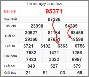 soi-cau-247-ngay-23-03-2024