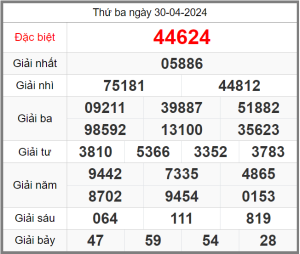 soi-cau-247-ngay-01-05-2024