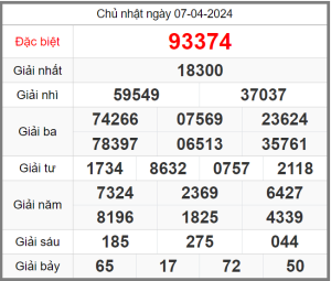 soi-cau-247-ngay-08-04-2024