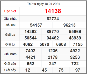 soi-cau-247-ngay-11-04-2024