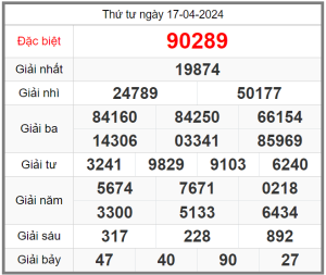 soi-cau-247-ngay-18-04-2024