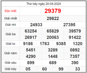 soi-cau-247-ngay-21-04-2024