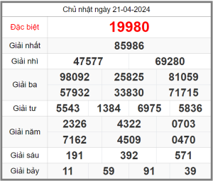 soi-cau-247-ngay-22-04-2024