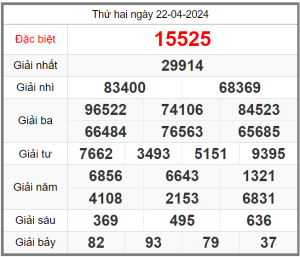 soi-cau-247-ngay-23-04-2024