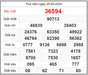 soi-cau-247-ngay-26-04-2024