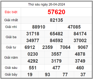 soi-cau-247-ngay-27-04-2024