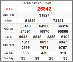 soi-cau-247-ngay-28-04-2024