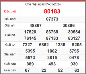 soi-cau-247-ngay-06-05-2024