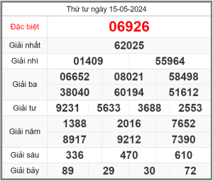 soi-cau-247-ngay-16-05-2024