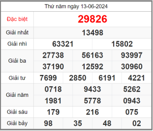 soi-cau-247-ngay-14-06-2024