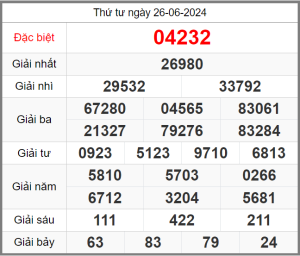 soi-cau-247-ngay-27-06-2024