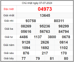 soi-cau-247-ngay-08-07-2024