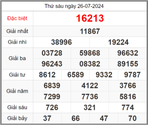 soi-cau-247-ngay-27-07-2024