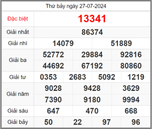 soi-cau-247-ngay-28-07-2024