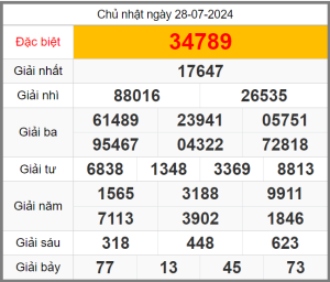 soi-cau-247-ngay-29-07-2024