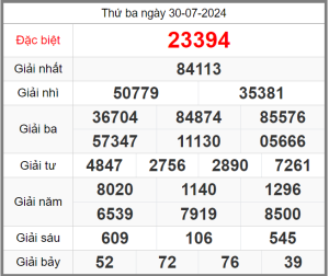 soi-cau-247-ngay-31-07-2024